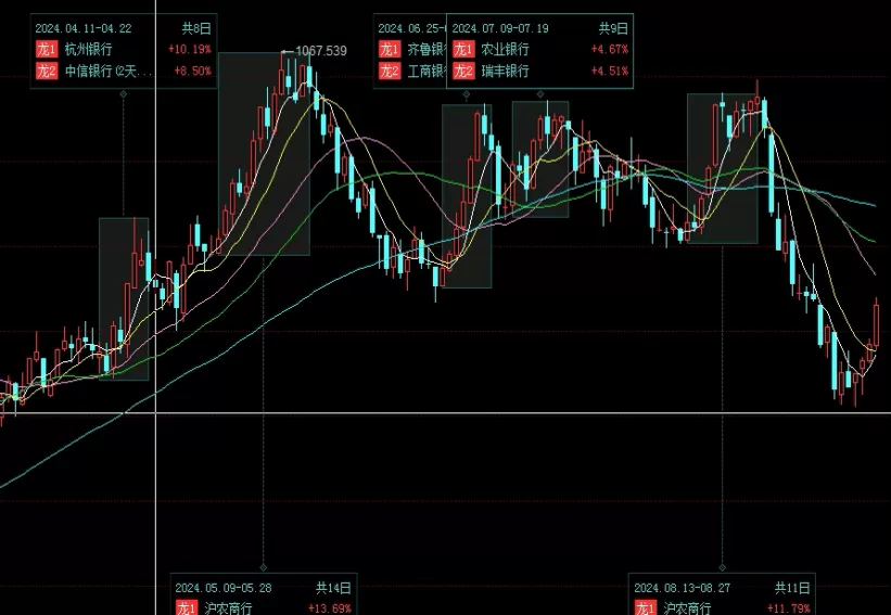 细细品读！开期货户需要先开证券户吗(开期货户需要保证金吗)_http://xycfv.cn_期货知识_第1张