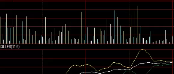 快速掌握！短线交易策略期货(期货短线策略量化)_http://xycfv.cn_期货技巧_第1张