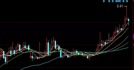 助力学习！期货如何择时交易(期货怎么找时机)_http://xycfv.cn_期货直播室_第1张