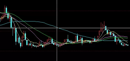格局打开!期货今天没有平仓(期货今天没有平仓怎么回事)_期货百科_第1张_期货之家 格局打开!期货今天没有平仓(期货今天没有平仓怎么回事)_http://xycfv.cn_期货百科_第1张