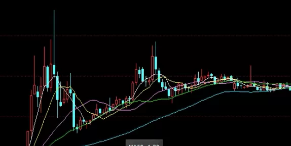 停止内耗！我有一批大豆怎么做期货(如何做大豆期货)_http://xycfv.cn_期货百科_第1张