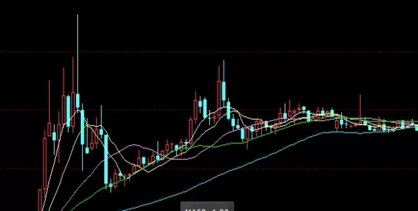 让人羡慕!铝材上海期货加权平均单价(铝材期货走势图)_期货知识_第1张_期货之家 让人羡慕!铝材上海期货加权平均单价(铝材期货走势图)_http://xycfv.cn_期货知识_第1张