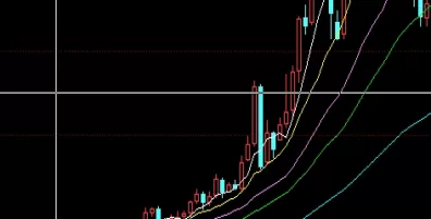 智慧无边！玻璃期货交易提示(玻璃期货交易规则)_http://xycfv.cn_期货直播室_第1张