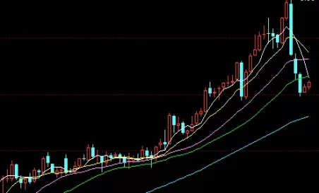 涨知识!股指期货锁仓释放的资金能出吗(股指期货锁仓占用保证金吗)_期货百科_第1张_期货之家 涨知识!股指期货锁仓释放的资金能出吗(股指期货锁仓占用保证金吗)_http://xycfv.cn_期货百科_第1张