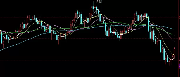 标准答案！期货怎么进交割月交易(期货交易月怎样交割)_http://xycfv.cn_期货知识_第1张