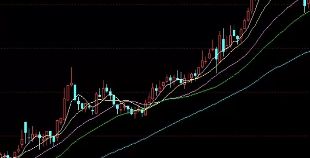 探险精神！期货可以同时做多与做空吗(期货同时做多和做空)_http://xycfv.cn_期货百科_第1张