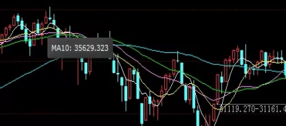 震惊！期货最低交易是一手么(期货最低交易量)_http://xycfv.cn_期货直播室_第1张