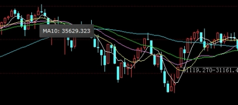 颇为重要！沥青期货：市场波动与投资策略_http://xycfv.cn_期货知识_第1张