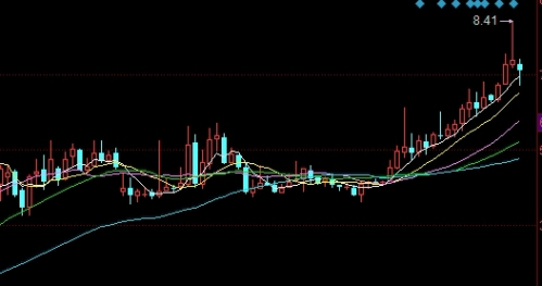 极具价值!建行黄金期货(全面解析与投资指南)_期货直播室_第1张_期货之家 极具价值!建行黄金期货(全面解析与投资指南)_http://xycfv.cn_期货直播室_第1张