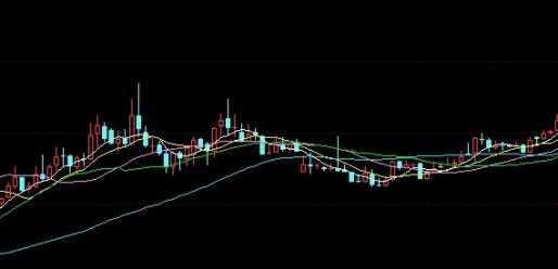 速度查阅！恒指喊单胜率高的老师(揭秘其成功之道)_http://xycfv.cn_期货百科_第1张