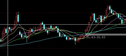 黄金的买卖市场在哪里(黄金交易市场在哪里)_http://xycfv.cn_期货百科_第1张