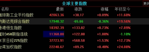 颇为重要！期货价值抄底(期货价值抄底什么意思)_http://xycfv.cn_期货技巧_第1张
