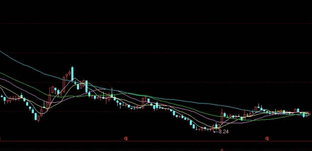 黄金价格行情今日报价(黄金今日价格行情最新报价)_期货百科_第1张_期货之家 黄金价格行情今日报价(黄金今日价格行情最新报价)_http://xycfv.cn_期货百科_第1张
