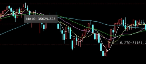 多读几遍！金汇财经恒指直播室：投资者的实时信息与决策支持平台_http://xycfv.cn_期货技巧_第1张
