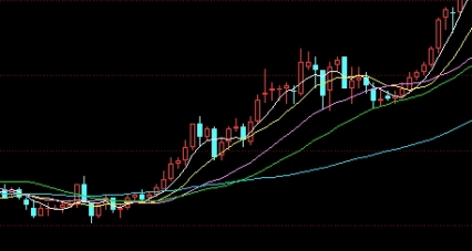 黄金保证金交易方式(黄金期货保证金)_http://xycfv.cn_期货技巧_第1张