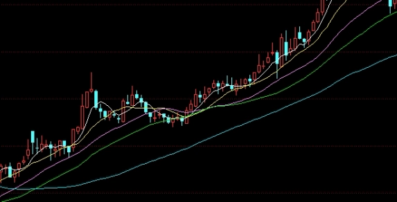 沪铝行情分析最新消息(沪铝短期行情预测)_http://xycfv.cn_期货直播室_第1张