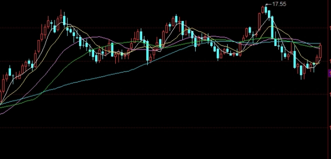 股指1000期货(股指期货1000对应的是什么股票)_期货直播室_第1张_期货之家 股指1000期货(股指期货1000对应的是什么股票)_http://xycfv.cn_期货直播室_第1张