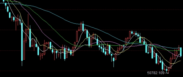 白银期货能入手了吗(白银期货现在怎么买)_http://xycfv.cn_期货百科_第1张