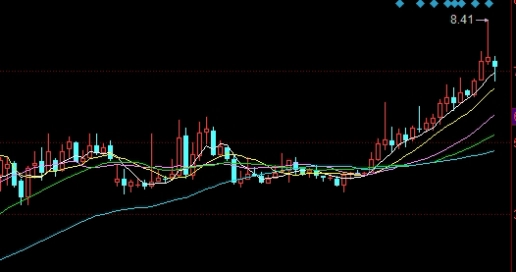 黄金今日价格大盘(黄金今日价格大盘走势图最新消息)_http://xycfv.cn_期货知识_第1张
