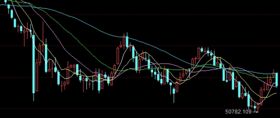 英国富时100指数etf(英国富时100指数代码)_http://xycfv.cn_期货知识_第1张