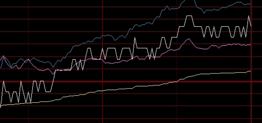 标普500指数基金追踪误差(标普500指数跟踪基金)_http://xycfv.cn_期货知识_第1张
