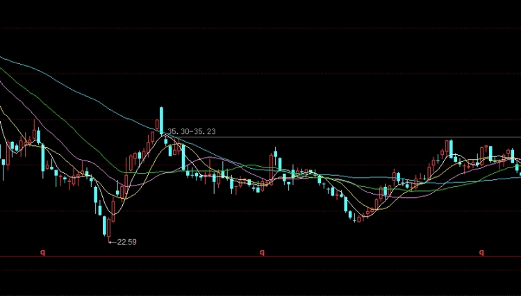 哪里买黄金比较可靠(哪里买黄金最安全)_http://xycfv.cn_期货知识_第1张