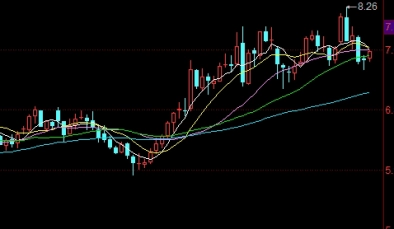 深夜分享！商品期货踩雷(商品期货踩雷的原因)_http://xycfv.cn_期货百科_第1张