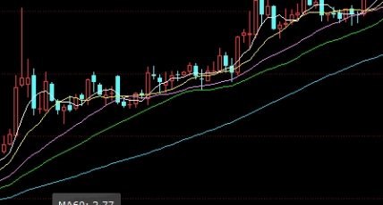 白银期权什么时候上市(开通期货白银期权条件)_http://xycfv.cn_期货知识_第1张