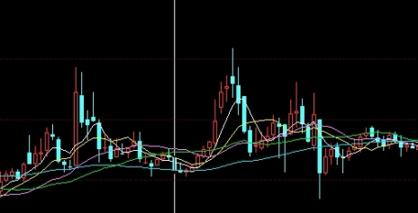 超有用！沥青期货合约股(沥青期货合约股价走势)_http://xycfv.cn_期货百科_第1张