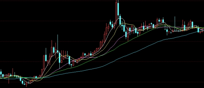 原油期货价最新价格(原油期货实时行情价格)_http://xycfv.cn_期货百科_第1张
