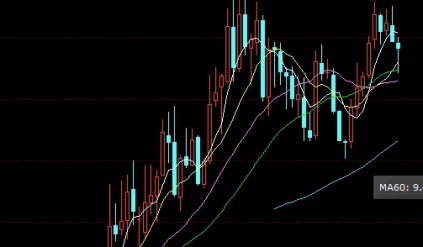 令人好奇！期货产品的成本(期货产品的手续费)_http://xycfv.cn_期货技巧_第1张