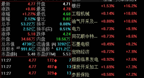 幡然醒悟！汇信金服国际期货直播间——实时洞察，精准决策_http://xycfv.cn_期货直播室_第1张
