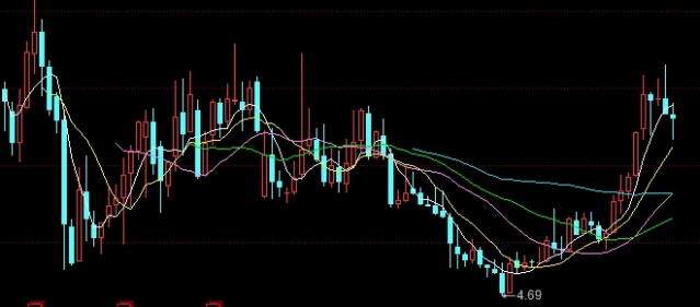 感觉马住！海证期货怎么做(海证期货手续费高吗)_http://xycfv.cn_期货百科_第1张