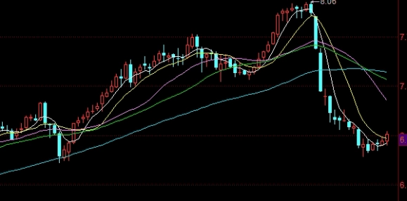黄金目前的价格(黄金目前的价格走势)_http://xycfv.cn_期货知识_第1张