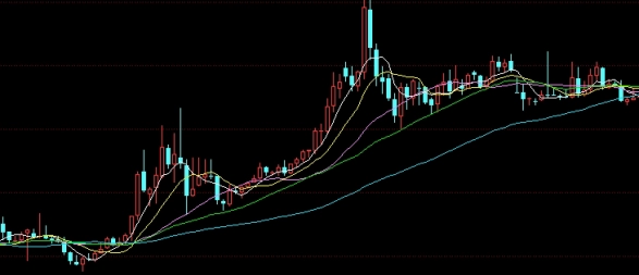 轻松拿捏！黄金期货账户(开设黄金期货账户的条件)_http://xycfv.cn_期货直播室_第1张