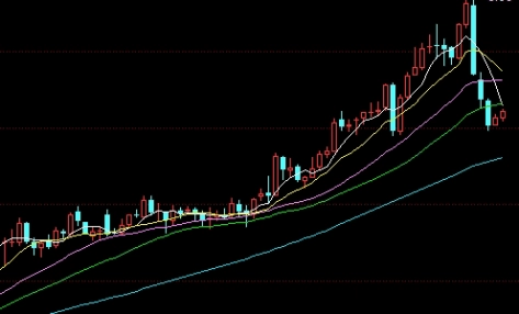 东航金融可以开股票吗(东航金融期货怎么样)_http://xycfv.cn_期货百科_第1张