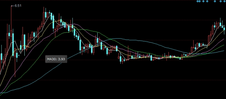 今日黄金走势策略分析(今日黄金趋势走向分析1121)_http://xycfv.cn_期货百科_第1张