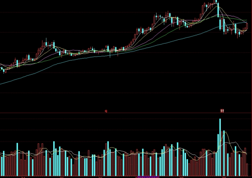 什么是黄金市场(什么是黄金市场价值)_期货技巧_第1张_期货之家 什么是黄金市场(什么是黄金市场价值)_http://xycfv.cn_期货技巧_第1张