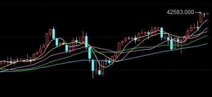 终极盘点！期货手续费是按加杠杆后算的么(期货的保证金与杠杆之间的关系)_http://xycfv.cn_期货百科_第1张