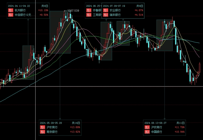 黄金原油今日行情最新分析(黄金原油的价格走势图)_http://xycfv.cn_期货直播室_第1张