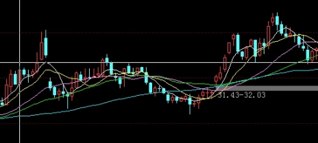 人生可控！期货品种交易量大幅减少(期货品种交易量大幅减少的原因)_http://xycfv.cn_期货百科_第1张