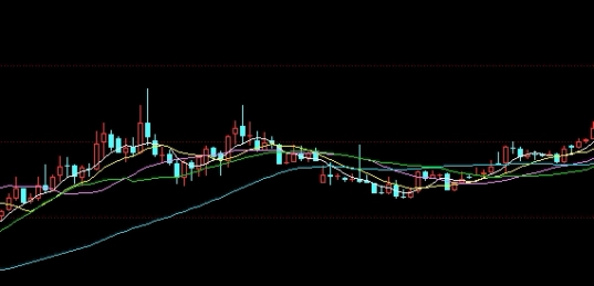 螺纹钢期货行情怎么看(期货螺纹钢怎样去看走势图)_http://xycfv.cn_期货技巧_第1张