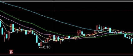 涨知识!股指期货概念股票(股指期货概念股票深度解析)_期货百科_第1张_期货之家 涨知识!股指期货概念股票(股指期货概念股票深度解析)_http://xycfv.cn_期货百科_第1张