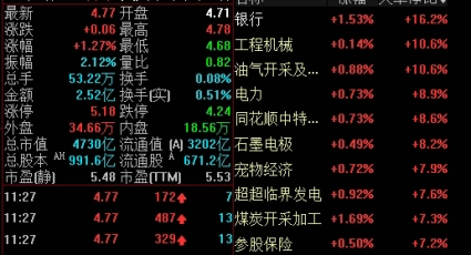用心阅读!沪深300股指期货的交易代码:深入解析与全面指南_期货知识_第1张_期货之家 用心阅读!沪深300股指期货的交易代码:深入解析与全面指南_http://xycfv.cn_期货知识_第1张