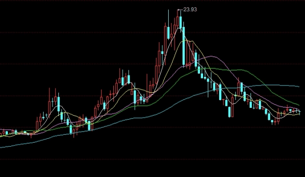 沪铝价格最新行情价(沪铝价格最新行情价格走势)_http://xycfv.cn_期货百科_第1张