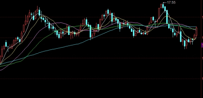 上海黄金今日开盘474(上海黄金今日金价实时行情查询)_http://xycfv.cn_期货直播室_第1张