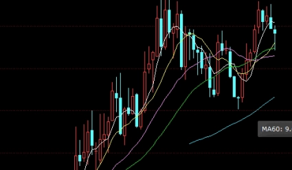 场外期权保证金(场外个股期权要交保证金吗)_http://xycfv.cn_期货百科_第1张