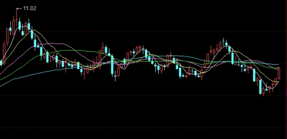 不要错过！期货最早发源地(期货最早是在哪个市场产生的)_http://xycfv.cn_期货百科_第1张