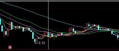 憬然有悟！富时A50实时行情：全面解析与投资指南_http://xycfv.cn_期货技巧_第1张