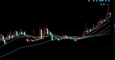 非常nice！这会对商品期货有什么影响(这会对商品期货有什么影响吗)_http://xycfv.cn_期货技巧_第1张